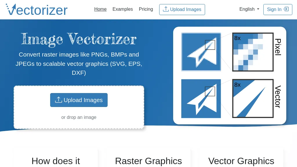 vectorizer